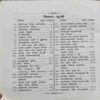 Anandmay jivan (By-Ramcharan mahedra) page no.176