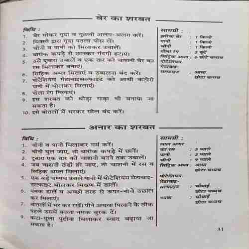 151 Swadist piye (By- Sudha mathur) page no.88