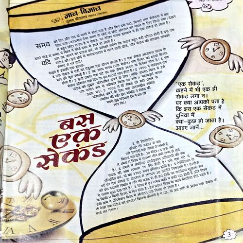 Bal Bhaskar (1st May 2008)