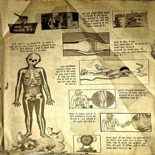 Bal Bhaskar (15 Dec 2000)