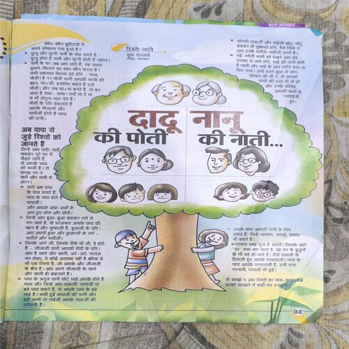 Document_7 Bal Bhaskar ( May 2009 )